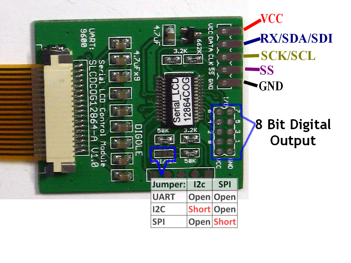 Uart. SPI i2c UART. UART, i2c, SPI или PWM. At90pwm3b SPI. Генератор i2c 1wire UART SPI.